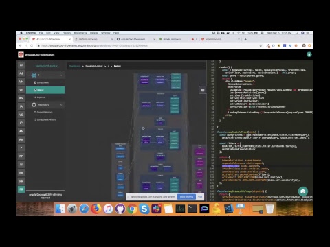 ngHouston - Angular Doc Team Services w/ Hanyu Xiao