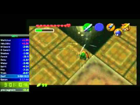 Ganondorf would be the best tenis player EVER