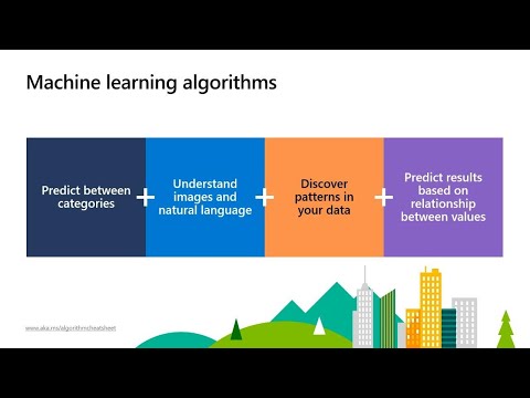 Azure Machine Learning in Action! | COM216
