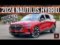 Redline Reviews