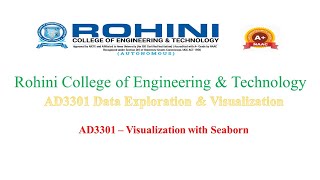 AD3301 – Visualization with Seaborn