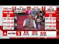 Sandeep Chaudhary: चुनाव आयोग...शक क्यों उठता हैं? Prabhu Chawla का बड़ा बयान | ABP News - Video