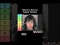 Tier List Popular Monster Falling In Reverse