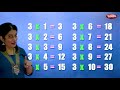 Table of 3 in English | 3 Table | Multiplication Tables in English | Learning Video | Pebbles Rhymes