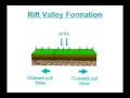 Rift Valley Formation Process