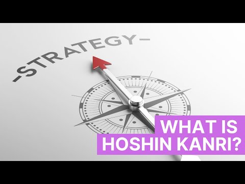 What is Hoshin Kanri