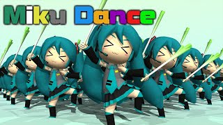 【Hatsune Miku】ネギ踊り【Miku Dance】