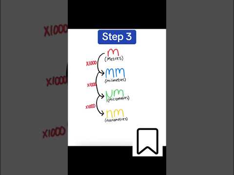 Biology Metric Unit Conversions - metres to millimetres to micrometers to nanometres #gcse #biology
