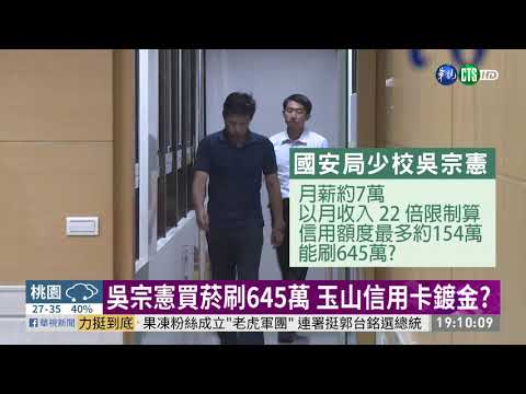 吳宗憲買菸刷645萬 玉山銀恐難辭其咎