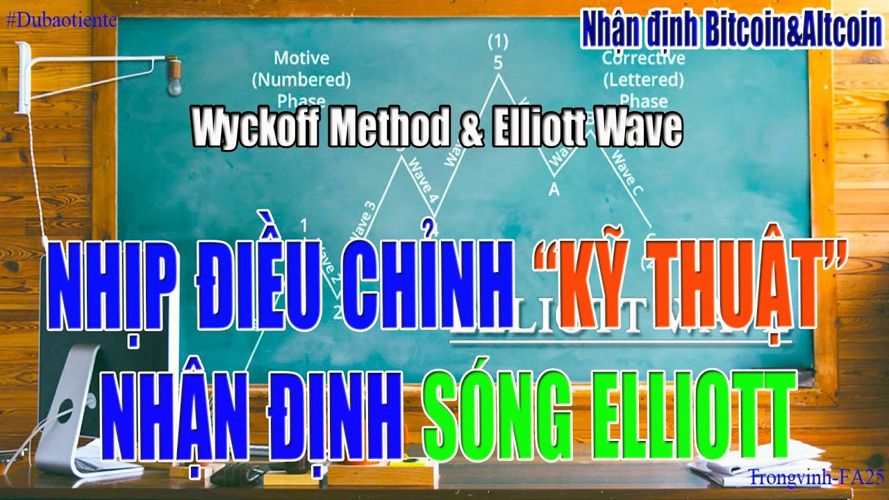 [Nhận định Bitcoin&Altcoin] NHỊP ĐIỀU CHỈNH KỸ THUẬT