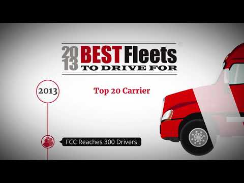 The 53-year Timeline of Fremont Contract Carriers