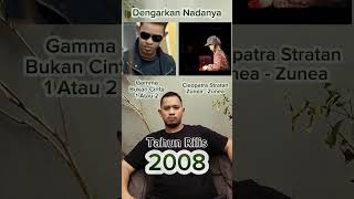 Download lagu Apakah lagu Gamma ' Bukan Cinta 1 Atau 2 ' terdengar seperti lagu itu? #shorts #reels #tiktok #viral mp3 Download lagu Apakah lagu Gamma ' Bukan Cinta 1 Atau 2 ' terdengar seperti lagu itu? #shorts #reels #tiktok #viral mp3