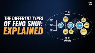 Download Lagu The Different Types of Feng Shui: Explained Thumbnail