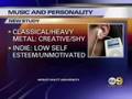 Music and your personality 