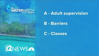 Breaking down the ABCs of water safety