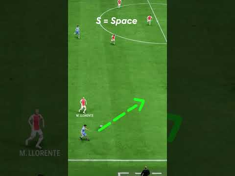 An Attacking Blueprint To Help You Score More Goals! #fc24 #fc24tutorial