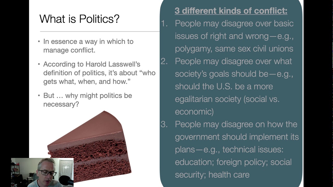 POLS 2305 - Module 1 (Introduction)