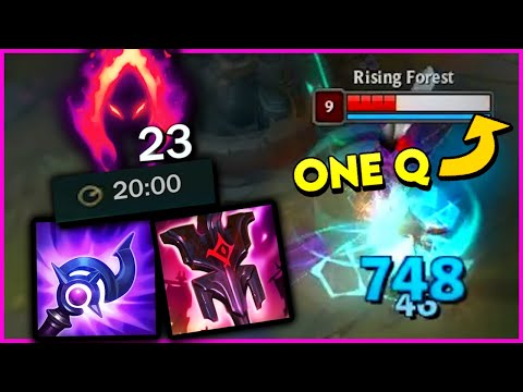 VEL'KOZ ONE SHOT TECHNOLOGY