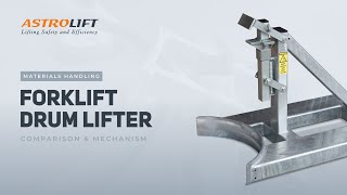 Buy Drum Lifter - Beak-Grip Forklift Attachment (Double) in Drum Handling from Astrolift NZ