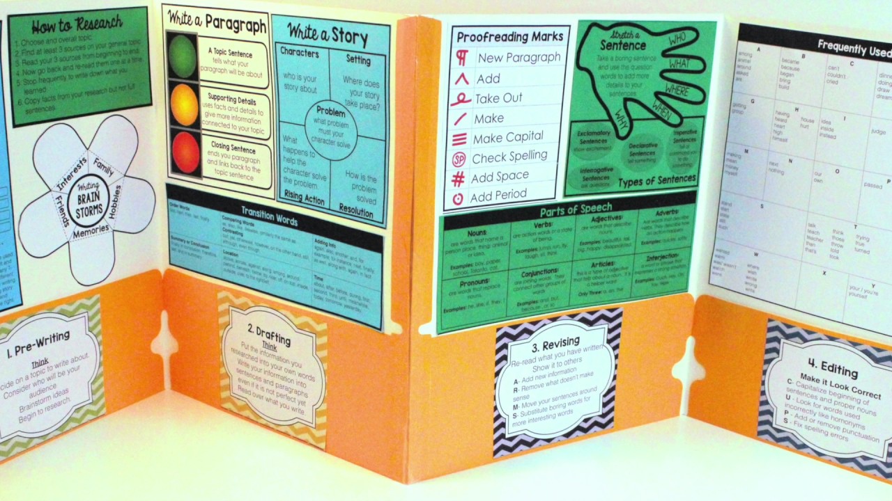 4 Pocket Writing Folders