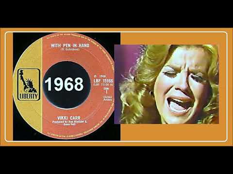 Vikki Carr - With Pen in Hand