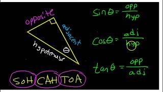 Test A (1 to 8) Right Triangle Trigonometry