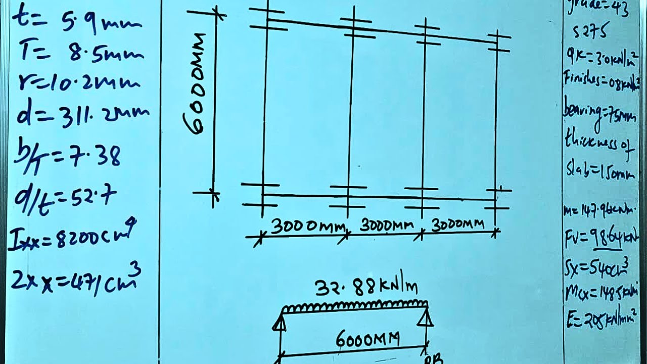 UNIVERSAL BEAM STEEL DESIGN TO BS 5950