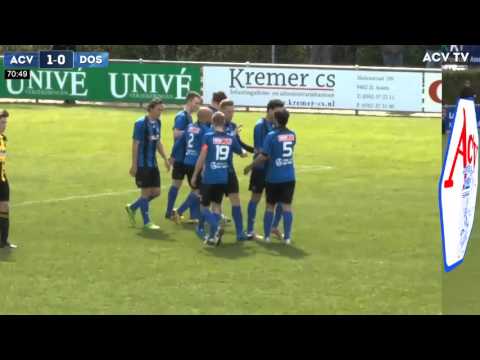 Samenvatting ACV-DOS '37