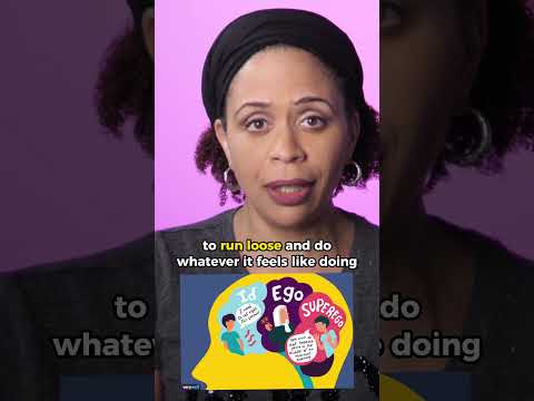 What are the id, the ego, and the super ego?