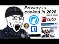 The ONLY Way To Stay Private Online