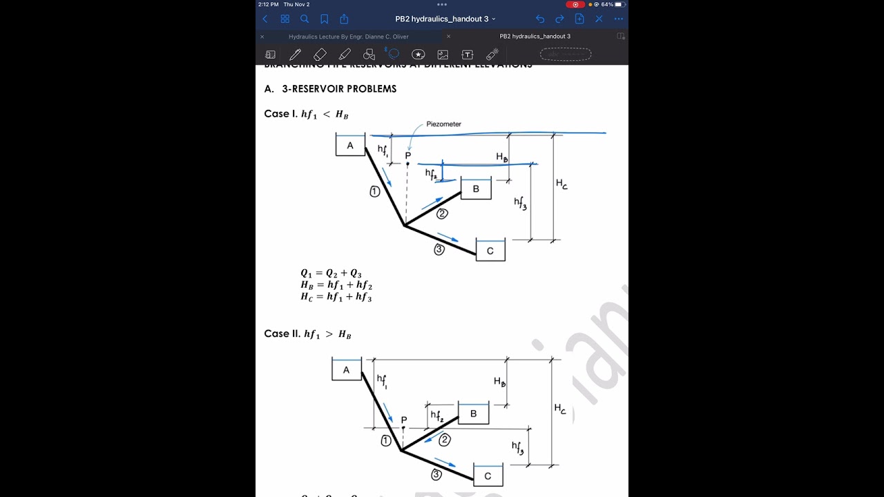 Hydraulics: 3-Reservoir Problems