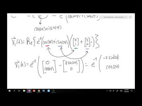 3 4 Complex Eigenvalues
