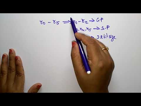 ARM register Organisation | Part 2 2 | Embedded Systems | Lec 11 | Bhanu priya