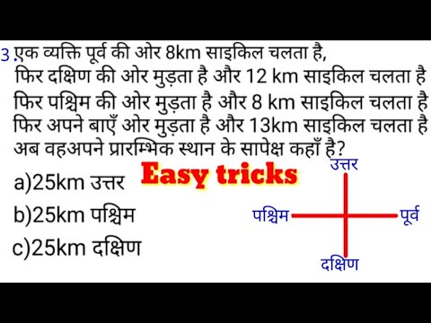 दिशा और दूरी (direction and distance) Number series  reasoning Video