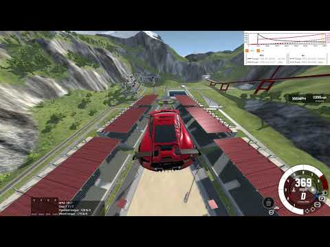 V10 Destroyer Car Jump Arena