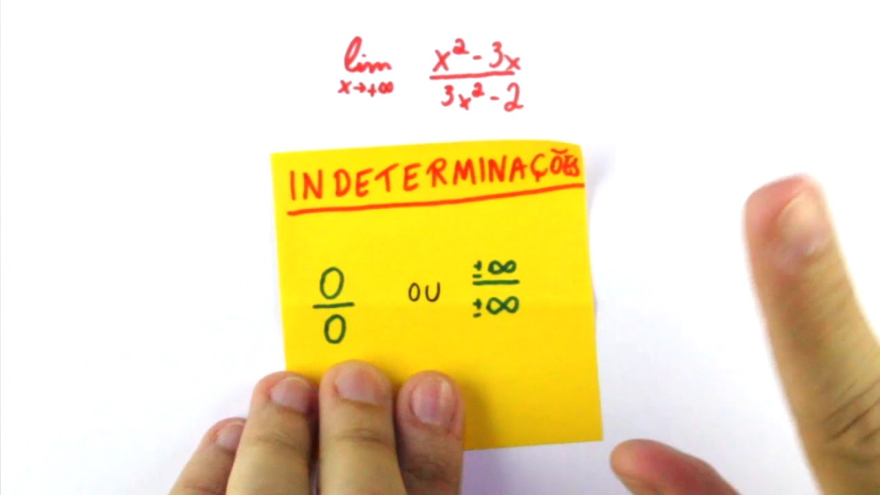 Aulão de Aplicação de Derivadas