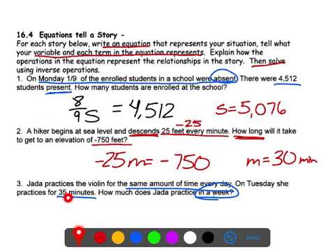 5 16 Representing Contexts with Equations