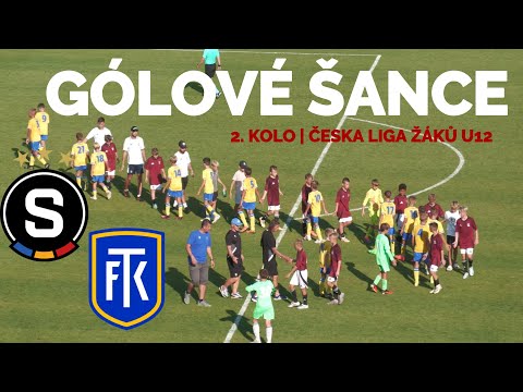 Matchday 8 | GÓLOVÉ ŠANCE AC Sparta vs FK Teplice | Česka Liga Žáků U12 | Září 2024