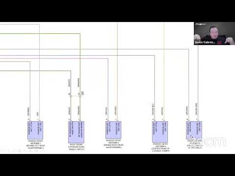 Tuesday Diagnostics Livestream - Immobilizer Systems Operation