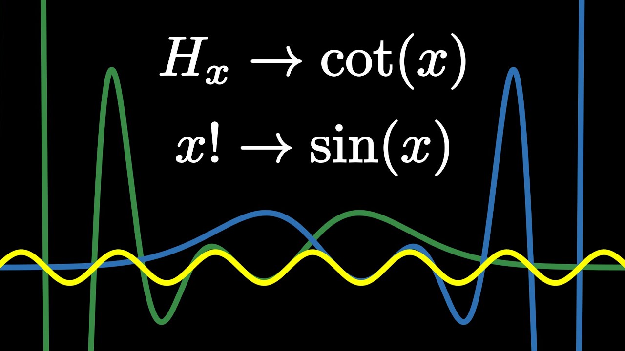 The Trig Hiding Inside the Factorials (And Harmonic Numbers)