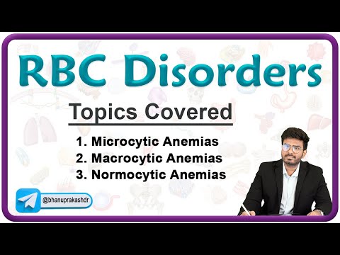 Disorders of RBCs / Robbins Pathology : Macrocytic anemias, Microcytic anemias & Normocytic anemias