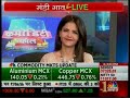 CNBC Awaaz Commodity Call 20 Aug 2019 20min 42sec Mr Manoj Kumar Jain IndiaNivesh Commodities 16