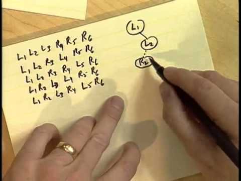 Stanford Lecture: Donald Knuth—"Fun With Zero-Suppressed Binary Decision Diagrams (ZDDs)" (2008)