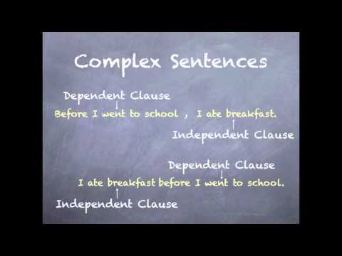 Lesson: Syntax and Grammar