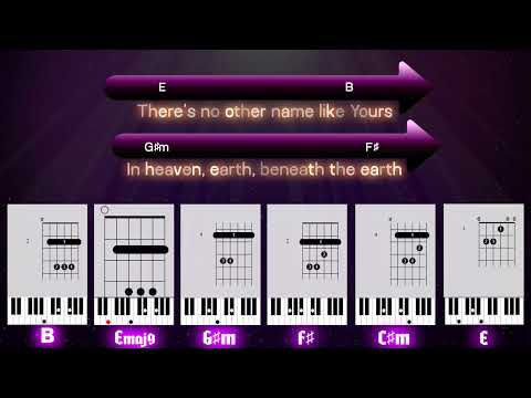 There Is No Other Name - Misc Praise Songs