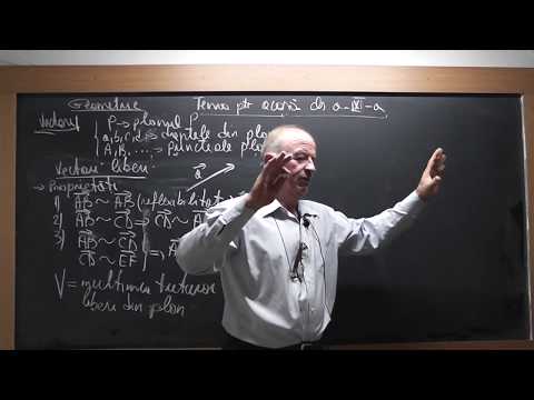 2/3 1565 Clasa 9 - VECTORI pe intelesul vostru: Marime Directie Sens Relatia de echipolenta etc.