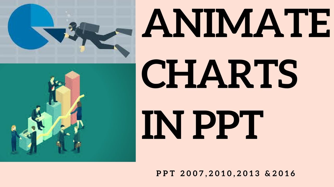 Animate Charts in PowerPoint ☑️