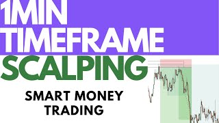 How to Trade the 1 Minute Timeframe | Smart Money Concepts