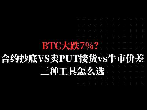 BTC暴跌后的高IV环境：合约、裸卖Put与价差，三种抄底策略的底层逻辑对比