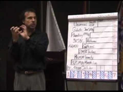 Mayan Calendar Unveiled - Ian Xel Lungold  - Part 1